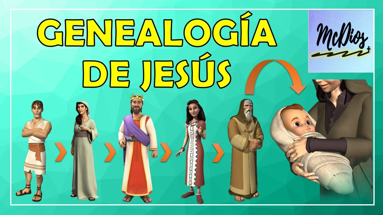 La genealogía en la Biblia hasta la cuarta generación