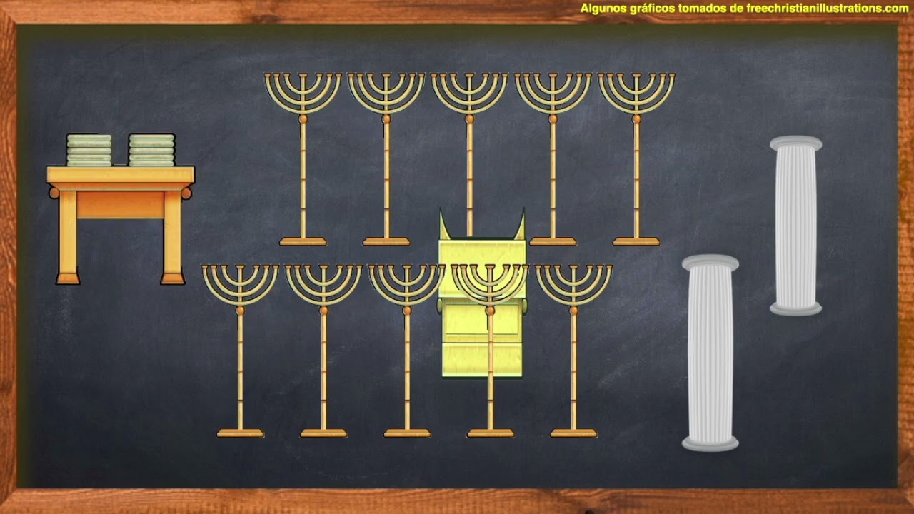 Significado y relevancia de los utensilios bíblicos