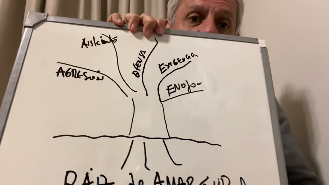 Descubre las lecciones sobre la amargura en la Biblia
