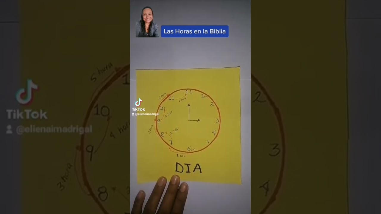 La hora sexta en la Biblia: significado y simbolismo religioso