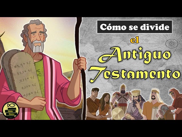 Las dos grandes divisiones de la Biblia: Antiguo y Nuevo Testamento
