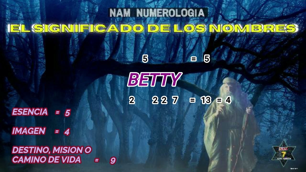 Significado bíblico de Betty