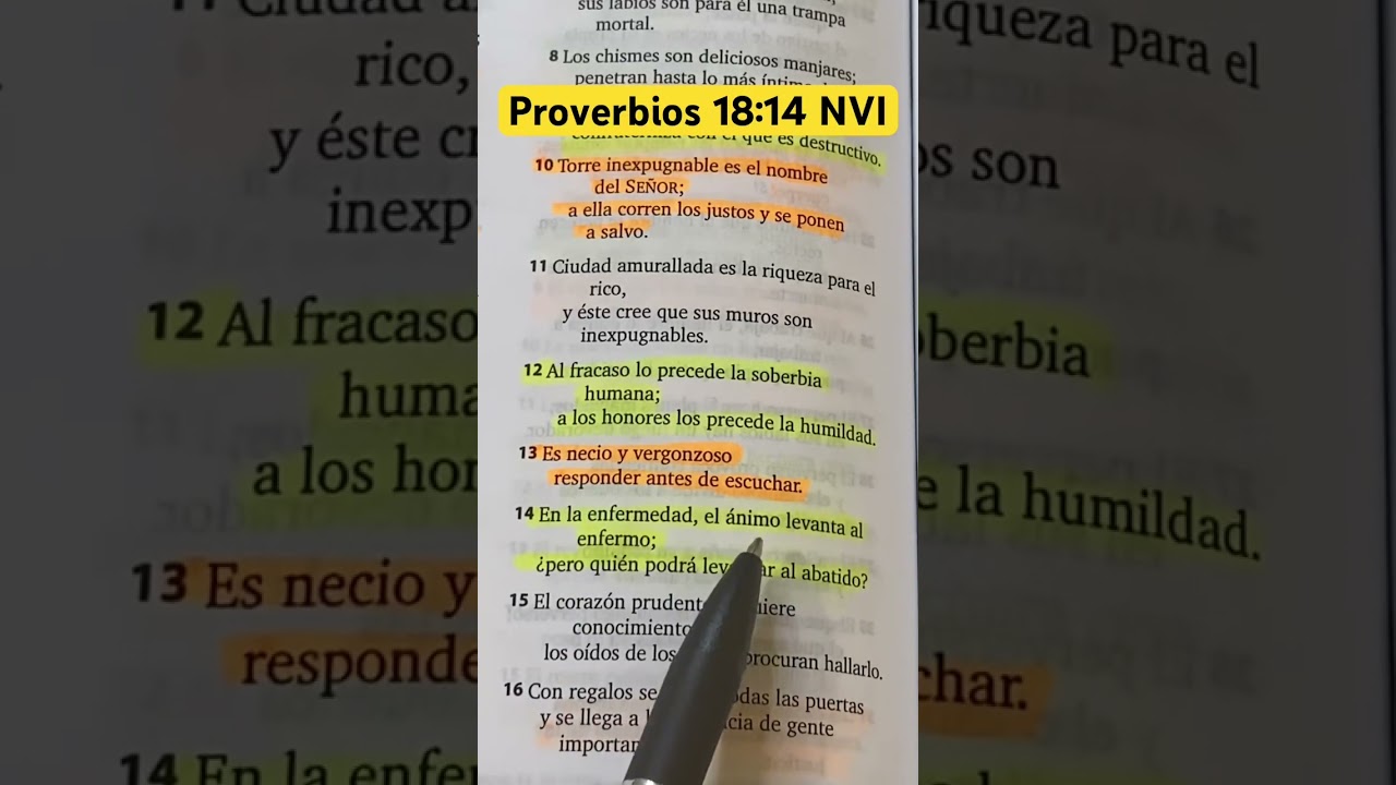 Vive según la Biblia: un estilo de vida inspirador y transformador