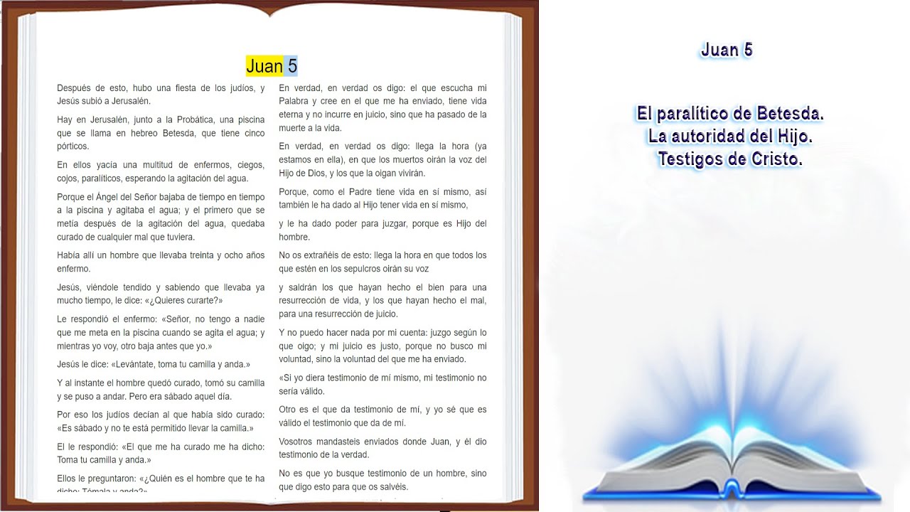 Descubre el significado profundo de Juan 5 en la Biblia de Jerusalén