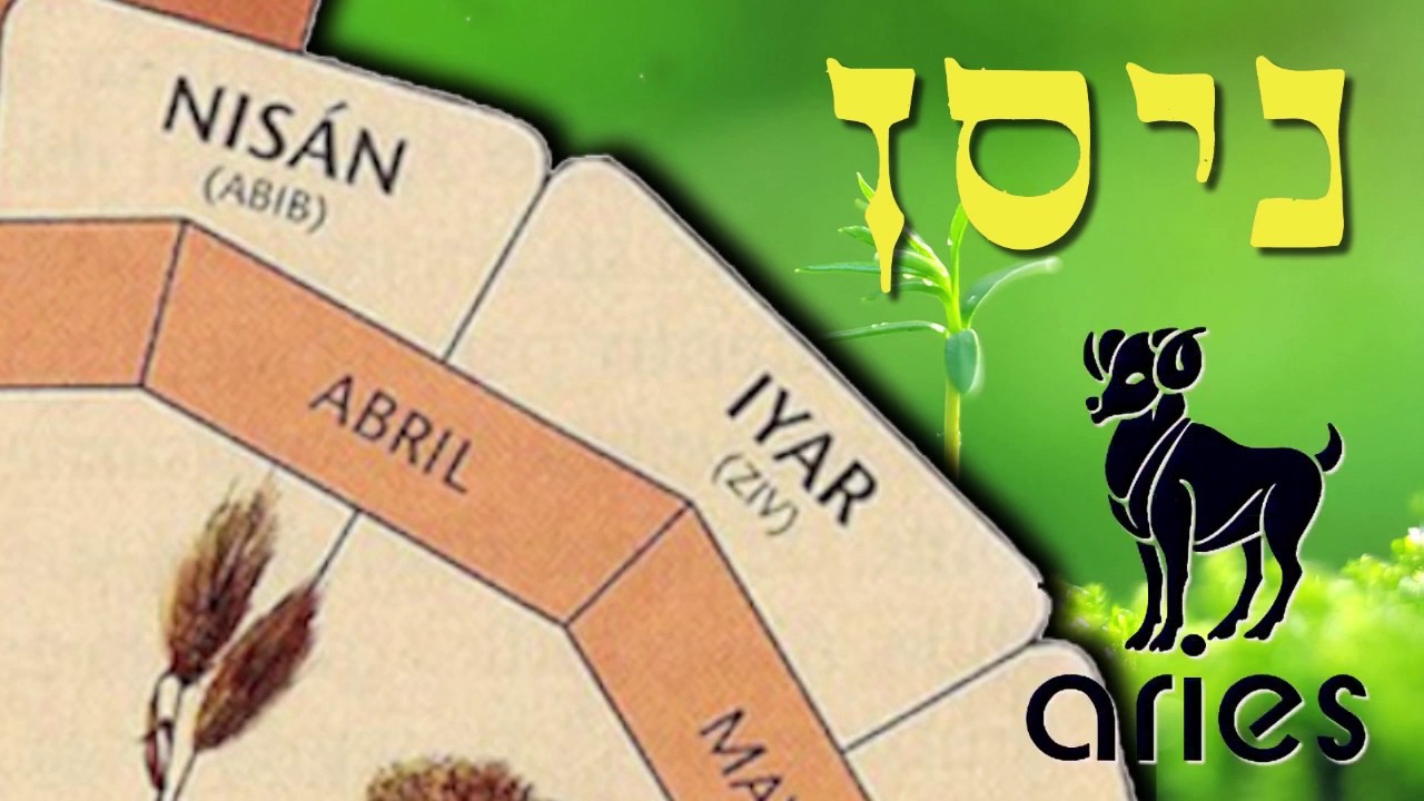 Significado religioso del 14 de Nisan en la Biblia