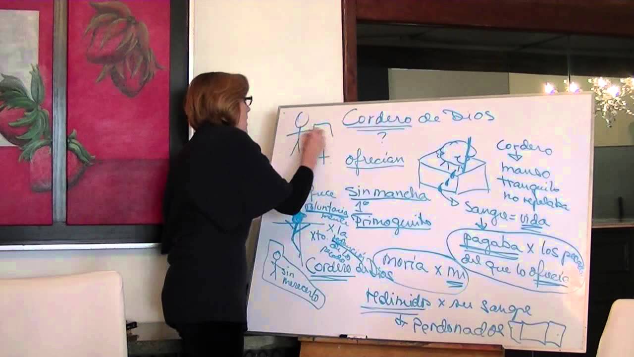 El bautismo de Jesús según Juan 1:29 en la Biblia Católica