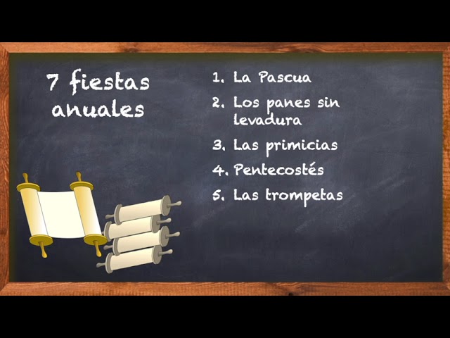 Descubre las celebraciones judías más importantes en la Biblia
