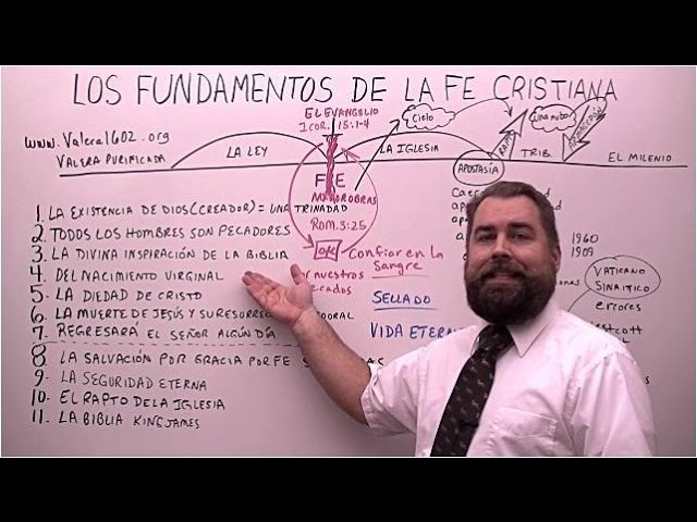 Significado bíblico de Robert y su importancia en la fe cristiana