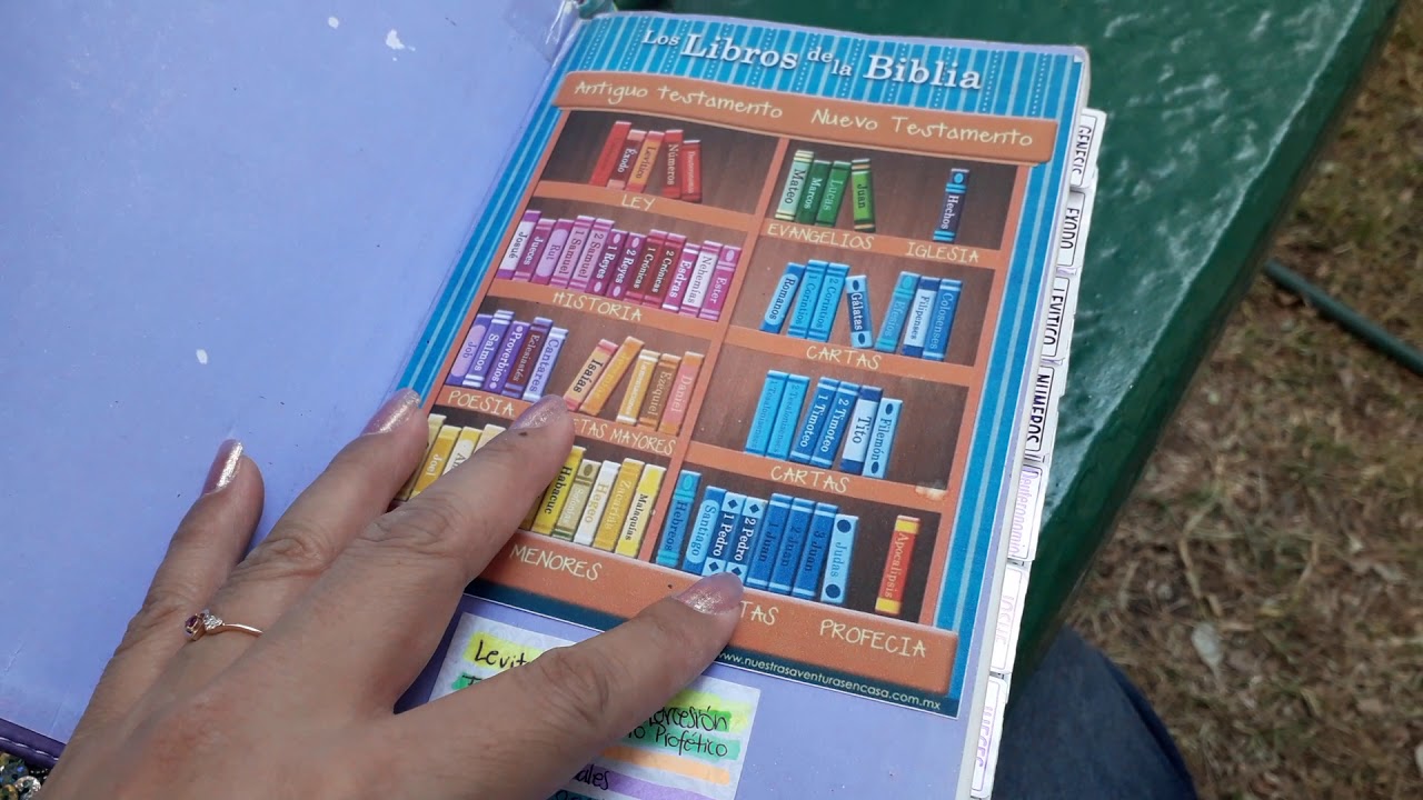 Nivel intermedio de Biblia